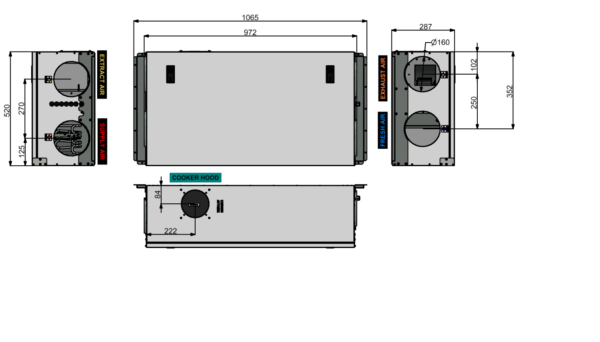 Rekuperatorius ENSY InoVent AHU-300HH palubinis deš.p. 265m³/h. Komplekte valdiklis su WI-FI