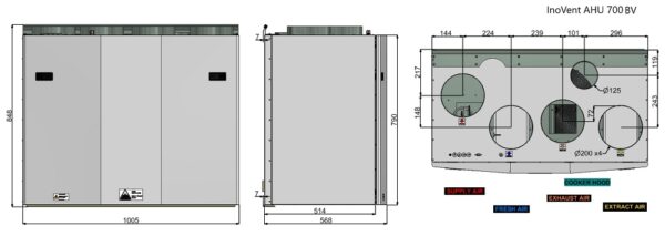 Rekuperatorius ENSY InoVent  AHU-700BV/1 vert. kair. p. 840m³/h. Komplekte valdiklis su WI-FI